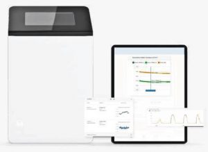 ZL6 e Zentra Cloud